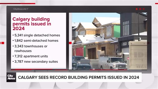 Calgary sees record building permits issued in 2024