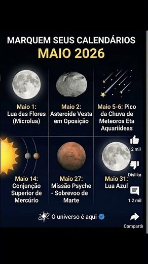 🌙 Calendário Lunar e Espacial de Maio: Guia Completo #astronomia #eclipsessolares #universo #lua