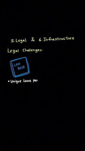 D080 OA – The Concept That Changes Your Perspective