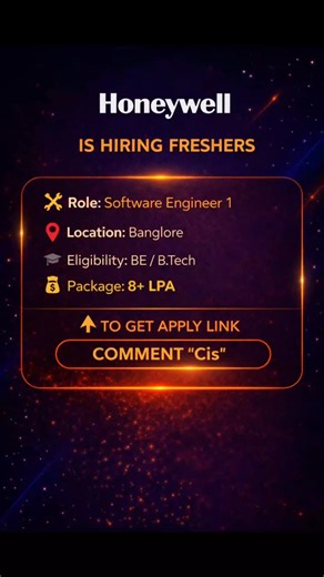 Jumde Akshay Kumar-Jak | 🚀 Honeywell is Hiring Freshers! 🔥 Role: Software Engineer 1 📍 Location: Bangalore ✅ Eligibility: • 0–2 Years Experience • Strong coding &... | Instagram