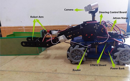 光电智能垃圾分拣车