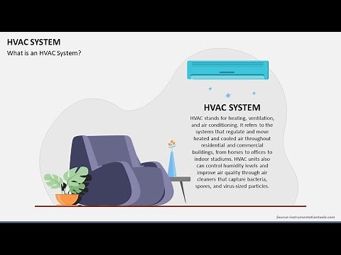 HVAC System animated Presentation Slides