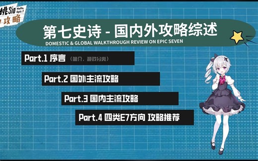 国内外攻略综述 | 第七史诗 新老玩家均可受用 **典藏
