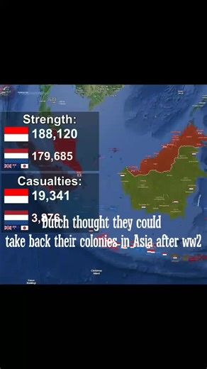 Exploring Dutch-Indonesian History and Nationalism