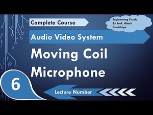 Moving Coil Microphone (Basics, Structure, Working, Directivity, Characteristics & Features)