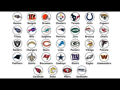 Every NFL Team's Name & Identity Explained