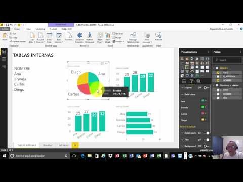 CREA UNA GRAFICA DE PASTEL EN POWER BI DESKTOP