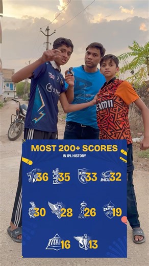 Which team Score Most time 200+ Runs in ipl history😯🔥#viralvideo #csk #rcb #ipl2026 #shorts #ipl