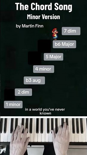 The Chord Song (Minor Version) by Martin Finn