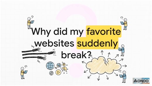 Cloudflare DOWN: Why the Internet Went Offline | Leaderonomics