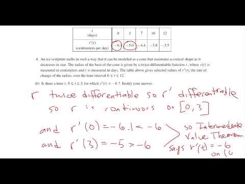 2022 AP Calculus AB FRQ #4 - Value