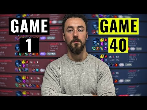 The Ultimate Guide To Learning New Champions In League of Legends