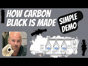 Where Carbon Black Comes From