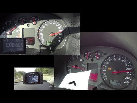 VW Golf 4 GTI 1.8 t Stock Vs. Stage 1+