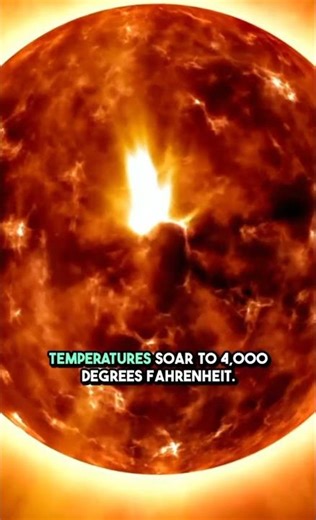 5 Weirdest Planets in our Galaxy!!👀😱 #shorts