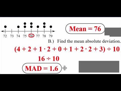 Mean and Mean Absolute Deviation