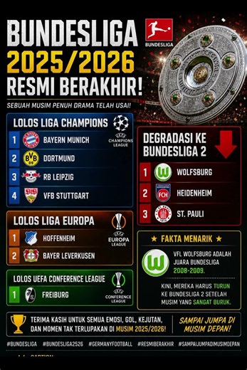 Bundesliga 2025/2026 Resmi Berakhir! Wolfsburg Turun ke Bundesliga 2 😱