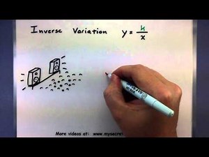 Pre-Calculus - Types of variation