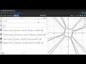 My Rotating Graph in Desmos