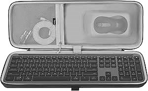 Geekria Keyboard and Mouse Combo Carrying Case, Hard Shell Travel Replacement Case for Logitech MK955 / K950 Signature Slim Wireless Keyboard and Mouse Combo (Dark Grey)