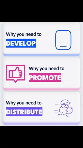 The 3 pillars behind every successful app Develop one feature that solves one problem. Promote where your audience already exists. Distribute on the right platform with optimized keywords. Start small, but start strong. #indiedev #appgrowth #mobileapps #buildinpublic