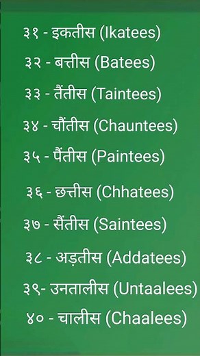 Learn Hindi numbers(31 to 40)#numbers #