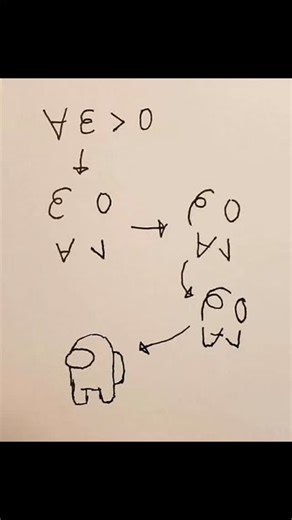 All about math memes on Instagram: "🔥 Follow 👉 @math.m3m3 . . . . . #mathmemes #mathematics #mathematicsmemes #mathematician #mathjokes #mathsisfun #mathhumor"