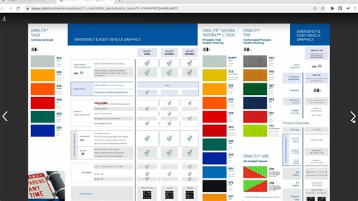 Which one is best for you? Learn more about the key differences between ORALITE® V98 and ORALITE® 5600, and how they can benefit your next project. - #EngineeredToSaveLives #WrapItwithORAFOL #BrandItwithORAFOL #DiscoverInnovation #oralite by #orafol #oralitev98 #oralite5600 | Orafol Americas