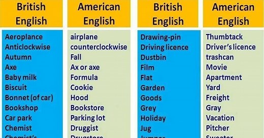 British and American English: 100  Important Differences Illustrated - ESLBUZZ