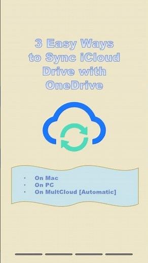 3 Tested Ways to Sync iCloud Drive with OneDrive