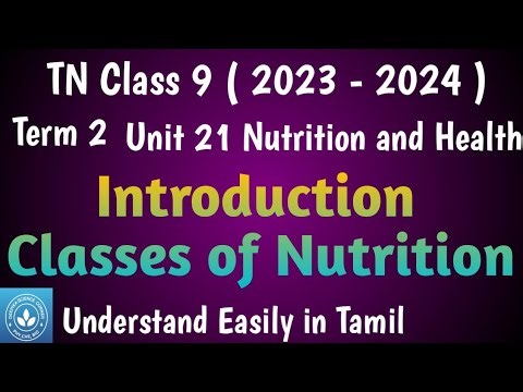Introduction, Classes of nutrition| Class 9 Science Term 2 Unit 21 Nutrition and Health