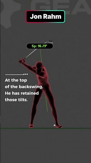 Jon Rahm's Golf Swing Explained