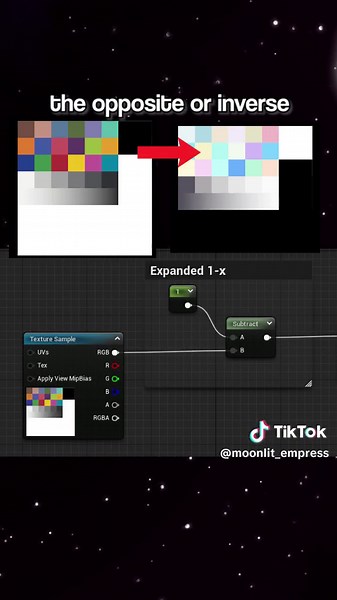 One Minus or '1-x' is an inversion function that takes an input value and subtracts it from 1. This is a very versatile function but is most often used for reversing gradients or flipping texture masks. Be sure to saturate, normalize, or remap the input if you're working outside the range of [0,1] #unrealengine #ue4 #ue5 #unity #shaders #material #vfx #gamedevelopment #tutorial #howto #indiegames