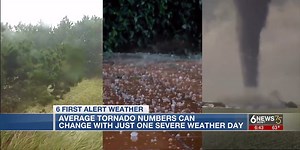 STORM WEEK: Average yearly tornado numbers are changing