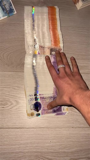 Understanding Currency Trends and Money Management