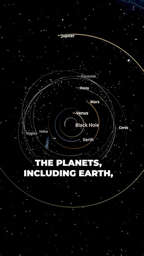 16K views · 261 reactions | If our sun turned into a black hole. #physics #space #sun #blackhole #science #astronomy #astrophysics #science #cosmoknowledge | Cosmoknowledge | Facebook