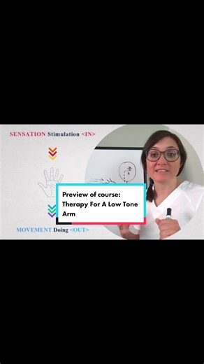 Sneak peek of our course for therapy on a low tone arm. At Stroke Rewind we believe that everyone should have access to home aid for stroke recovery. Check out StrokeRewind.com/Courses to view our courses today!! #strokesurvivor #stroketherapy #strokephysicaltherapy #strokearmexercise #strokeawareness #strokecaregiving #socialworker #occupationaltherapy #strokewarrior #strokewarrior