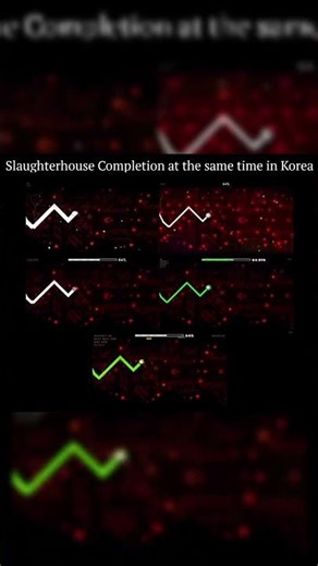 Slaughterhouse Completion at the same time