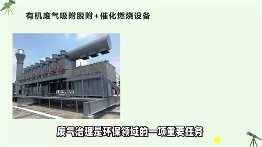 有机废气冷凝回收设备运行原理