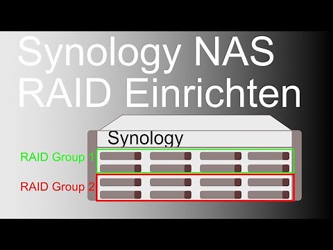 Setting up Synology NAS RAID & Storage Pool (RAID 0, 1, 5, 6) Tutorial #2 German 2020