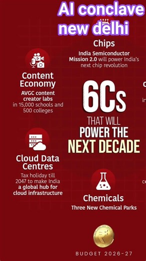 #india #Six Cs. One clear direction.Union Budget 2026–27 is turning vision into momentum.