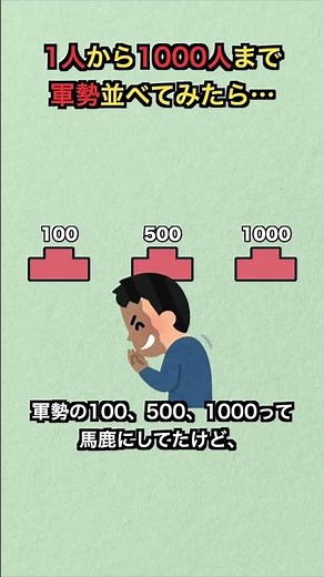 1人から1000人まで軍勢を並べてみたら…【戦国時代】