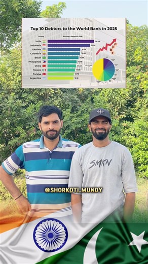 Top 10 Debtors To The World Bank in 2025🇵🇰