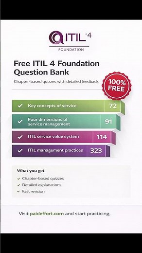ITIL 4 Foundation Practice Exam | Real Exam-Style Questions