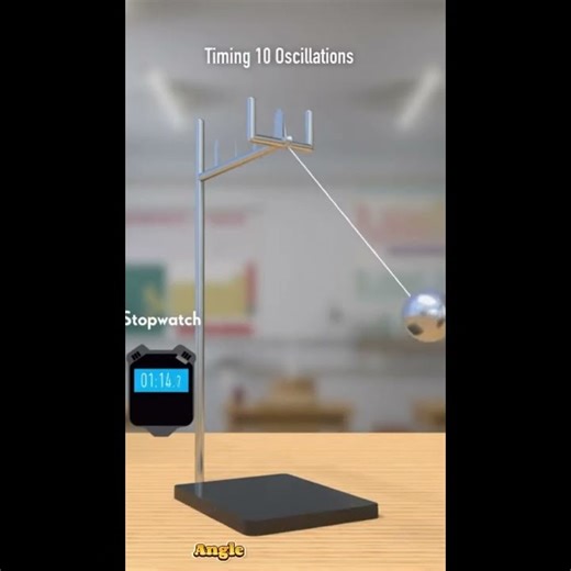 Simple Pendulum Motion | Learn Physics Easily||Physics Lab Experiment – Simple Pendulum Demonstratio