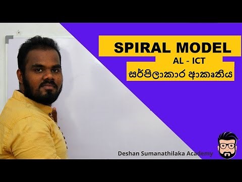 Spiral Model - සර්පිලාකාර ආකෘතිය Explained in Sinhala AL ICT
