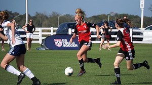 USSF’s Guidelines on Returning to Play | Club Soccer | Youth Soccer