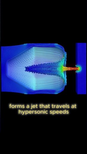 Hypersonic Molten Metal using Shaped Charges in Military Applications