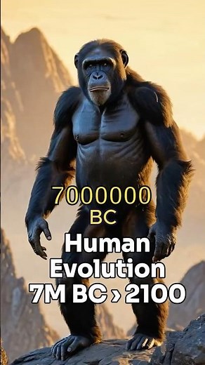 What Will Humans Look Like In 2100?