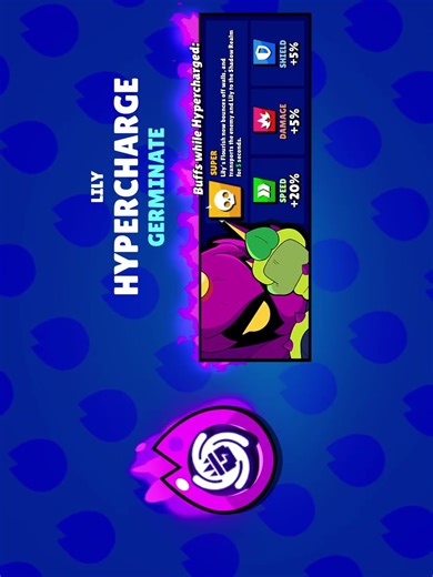 Brawl Stars getting brawler Lily hypercharge